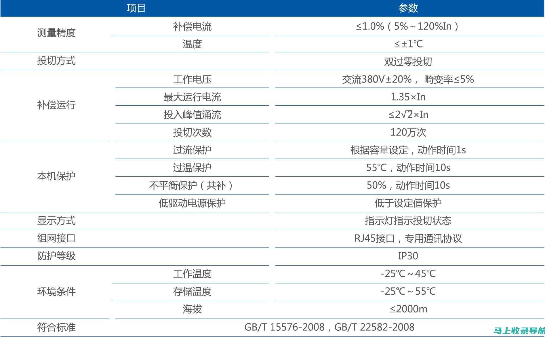 技术细节与SEO优化：网页性能优化要点解析